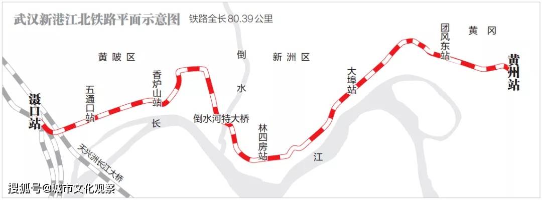 新港江北铁路市域化改造(武汉黄陂至团风市域铁路)等项目规划研究工作