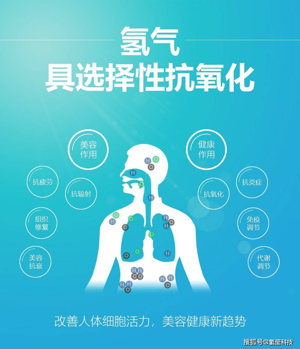 吸氢气对人体的好处和作用有哪些