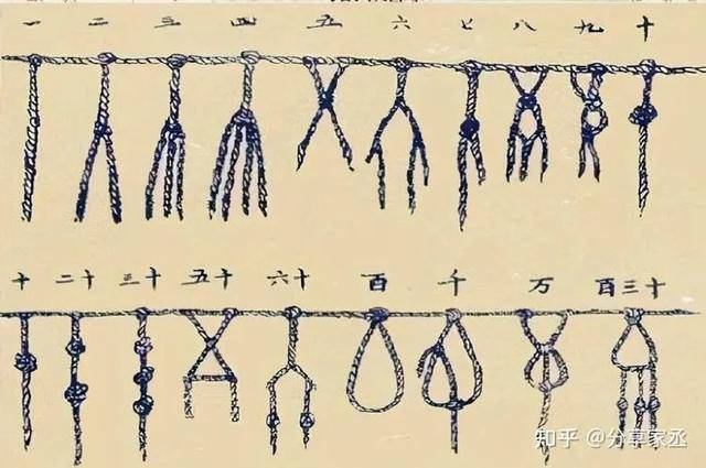 原创古代神话仓颉造字是依据什么他凭啥能被称为造字圣人