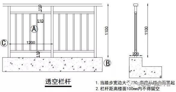 优秀分享浅析金属栏杆基本知识