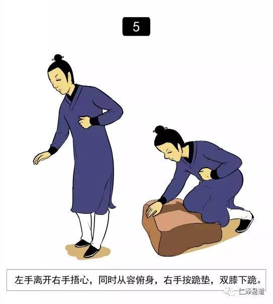 作揖后跪地叩头的方式和佛教的"五体投地"的叩头方式也有所不同,要求