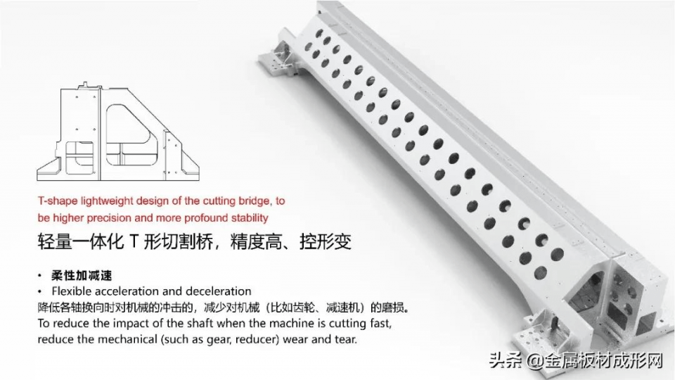 百超迪能&锐科30000w特高功率高速光纤激光切割机