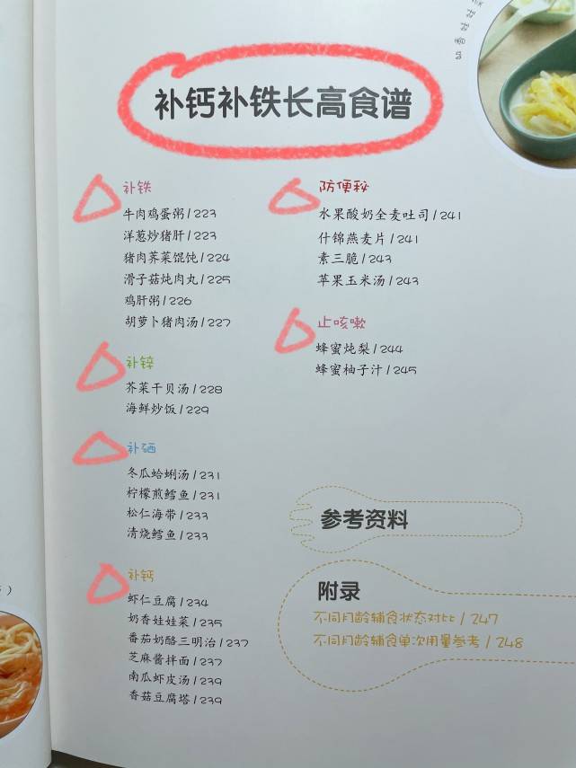 宝宝什么时候开始添加辅食？除看月龄,这几个条件也要具备