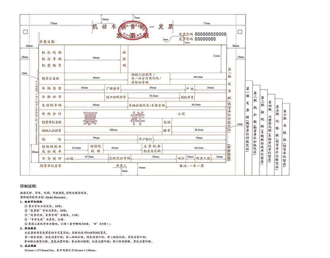 注意了这类发票2021年12月31日以后就停止开具了