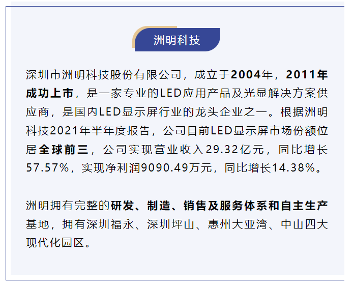 洲明科技amp华智微光战略绩效激励咨询项目启动会圆满召开