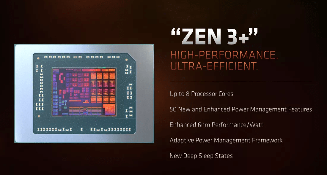 Amd Ces Zen Am Amd Cpu V Cache Ryzen