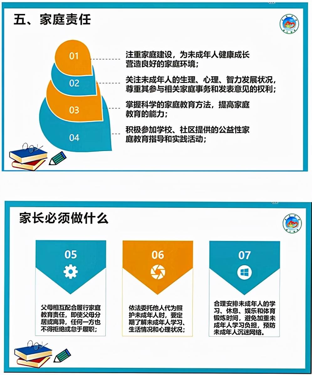 濮阳市油田十八中号召全体家长学习贯彻中华人民共和国家庭教育促进法