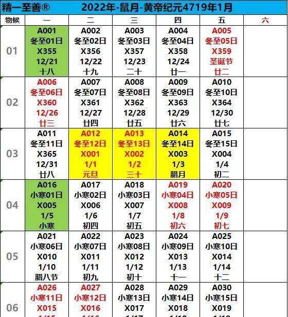 子月22日冬至数九历:三九第04天魔蝎座为黄道十二宫的第10宫(解读