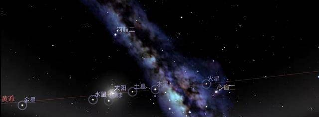 不祥之兆三星连珠日全食同一天出现会有什么样的影响