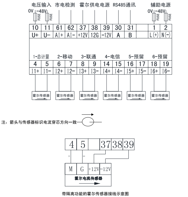 amc16dett基站通信用直流电能计量模块