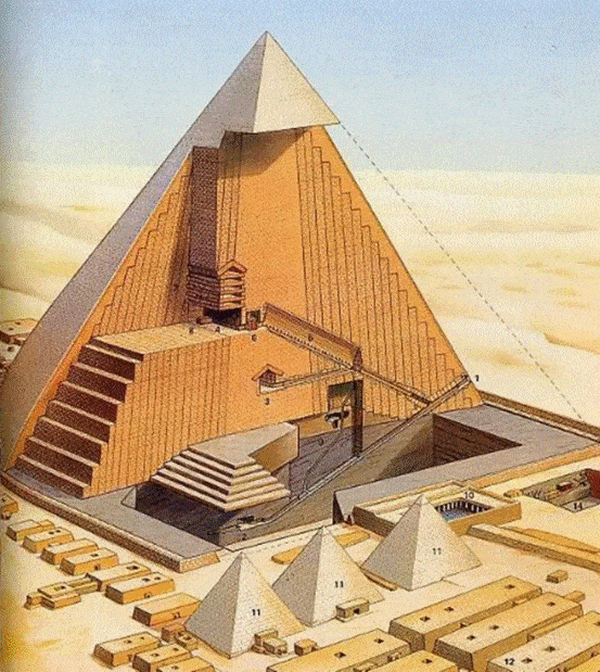原创哈特努布斜坡完美解释了金字塔建造之谜古埃及人也太聪明了