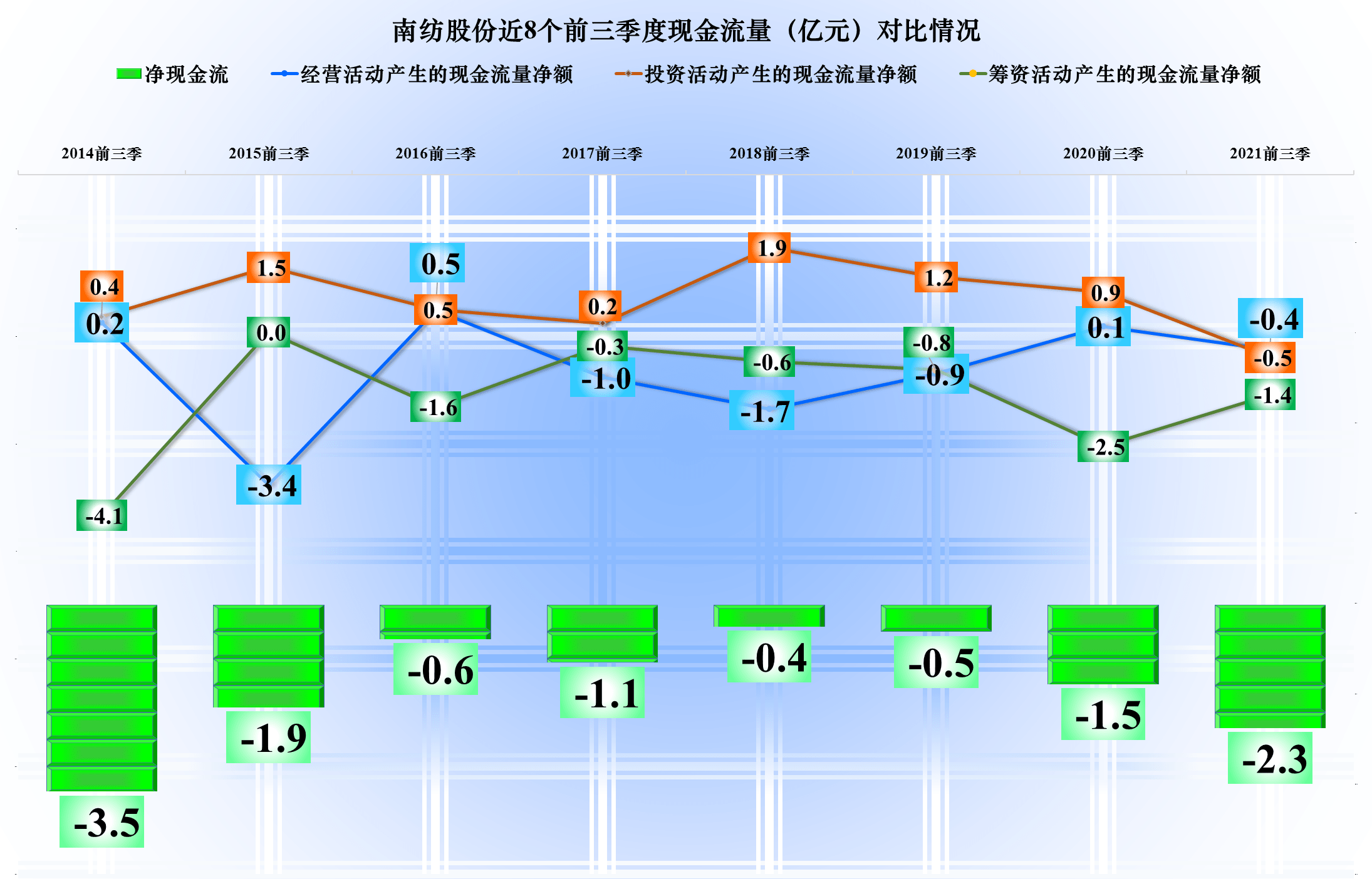 原创纺织品的时代已经过去了南纺股份还在坚持