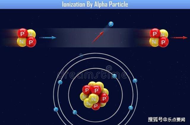 原创中国物理学家刚刚发现了已知最轻的铀并发现它存在独特行为