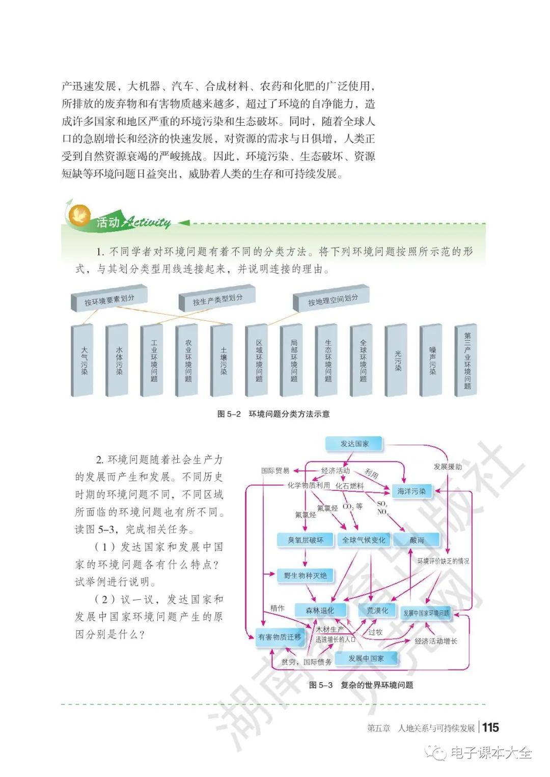 湘教版高中地理必修第二册电子课本新教材pdf版