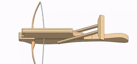巧弓弩也称"诸葛弩",又称"元戎弩",是三国时期诸葛亮发明的,并广泛