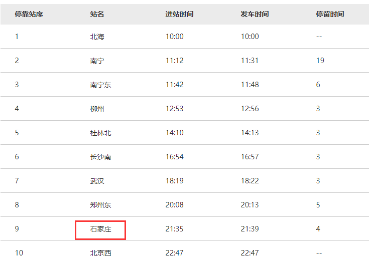 g530次列车z6次列车↓所乘的4趟列车均途经石家庄北京新增4例本土