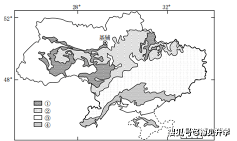 俄罗斯和乌克兰考点整理到底有哪些可以考