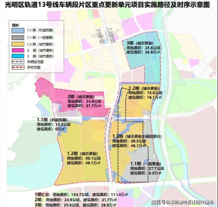 日,罗湖区清水河街道办事处发布清水河片区重点城市更新单元意愿公示