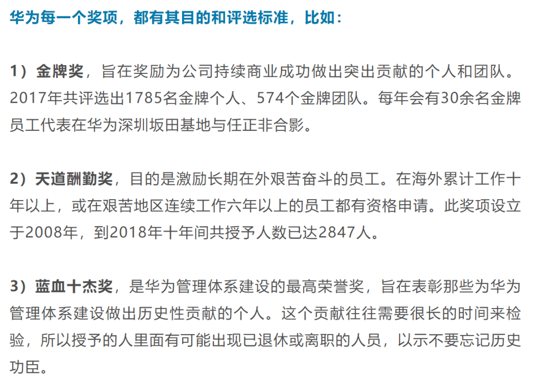 该奖设立于2013年,奖项名称来源于美国作家约翰·伯恩的《蓝血十杰》