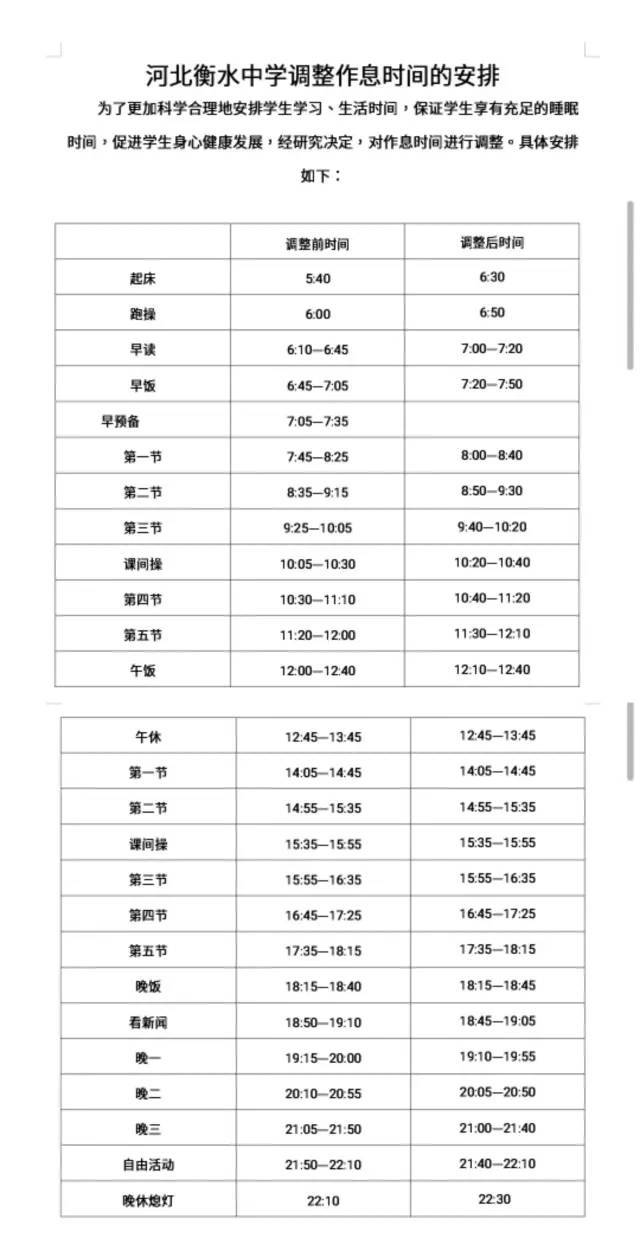 原创重大变化第一个放弃衡水模式的竟然是衡水中学