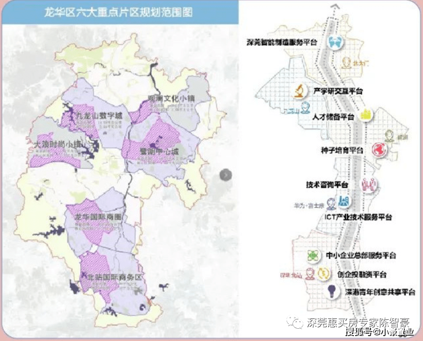 《龙华区"十四五"规划》确定6大重点片区:北站国际商务区,九龙山数字