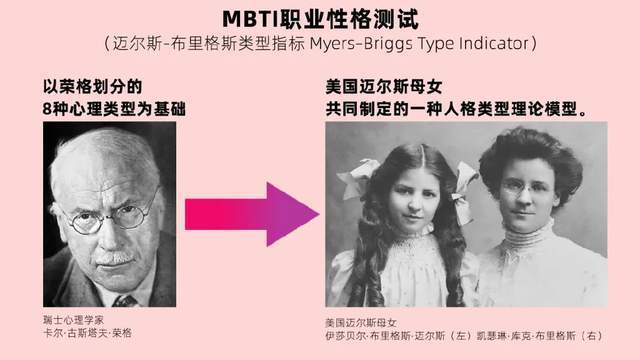 凯瑟琳和伊莎贝尔是母女关系,都没接受过正规的心理学教育,凭借对心理