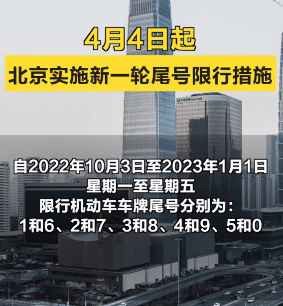 2022年10月3日至2023年1月1日,星期一至星期五限行机动车车牌尾号分别