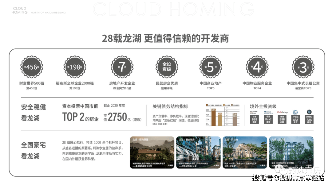 朝阳区东五环管庄京能龙湖熙首付180万精装两居指导价698万平米