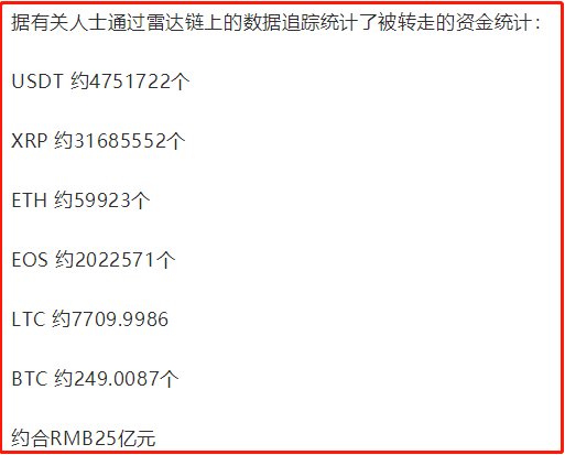 雷达大量资产已经被项目方转移,黄花菜已经凉了_梁增凯_凯莱_牛哥