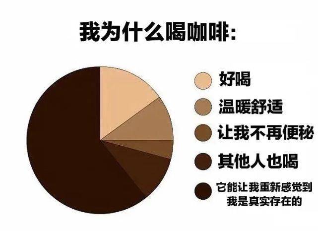 打工人的神仙续命水今天你喝了几杯