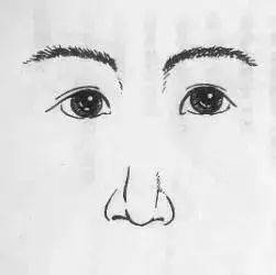 六种常见的眼形与性格_眼睛_面相_一个人