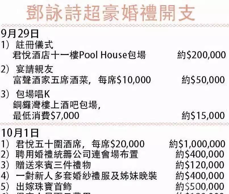 邓咏诗的男友苏炳龙也是游泳教练,两人拍拖十三年