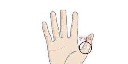 若是这种手相纹路,财运比凡人好,生平中有机缘发大财_事业_才能_三角