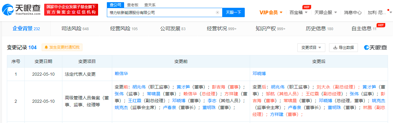 赖信华卸任格力钛新能源法定代表人 邓晓博接任_该公司_显示_信息