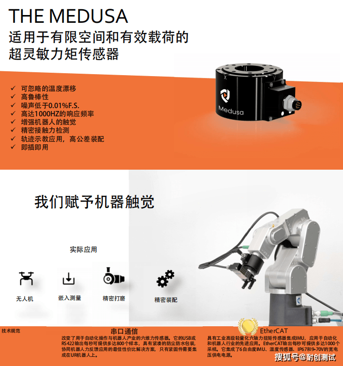 防潮防水通 讯 接 口: usb,rs422,canopen over ethercat尺 寸(dxl)