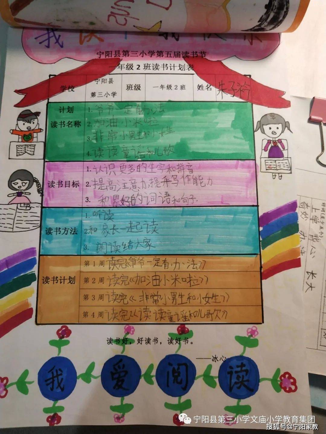 在老师和家长的帮助下,同学们制定了自己的读书计划,一张张小小的a4纸