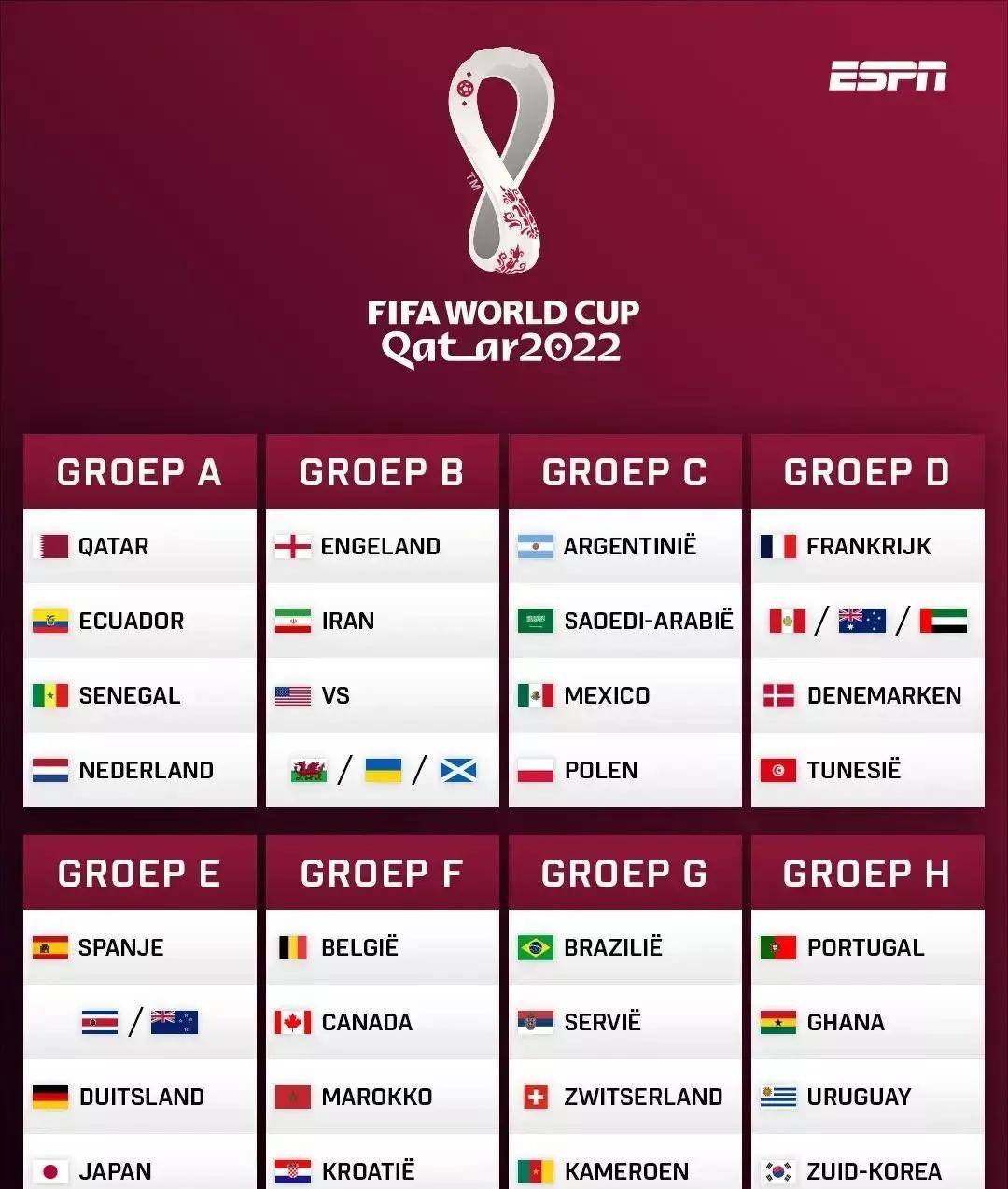 2022年世界杯足球赛将在西亚 袖珍国 卡塔尔_2022卡塔尔世界杯时间_2022卡塔尔世界杯取消
