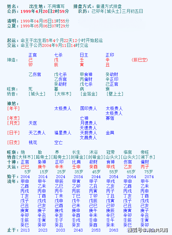 清者自清,浊者自浊,生活无忧的壬寅女会计师_官杀_庚金_事业