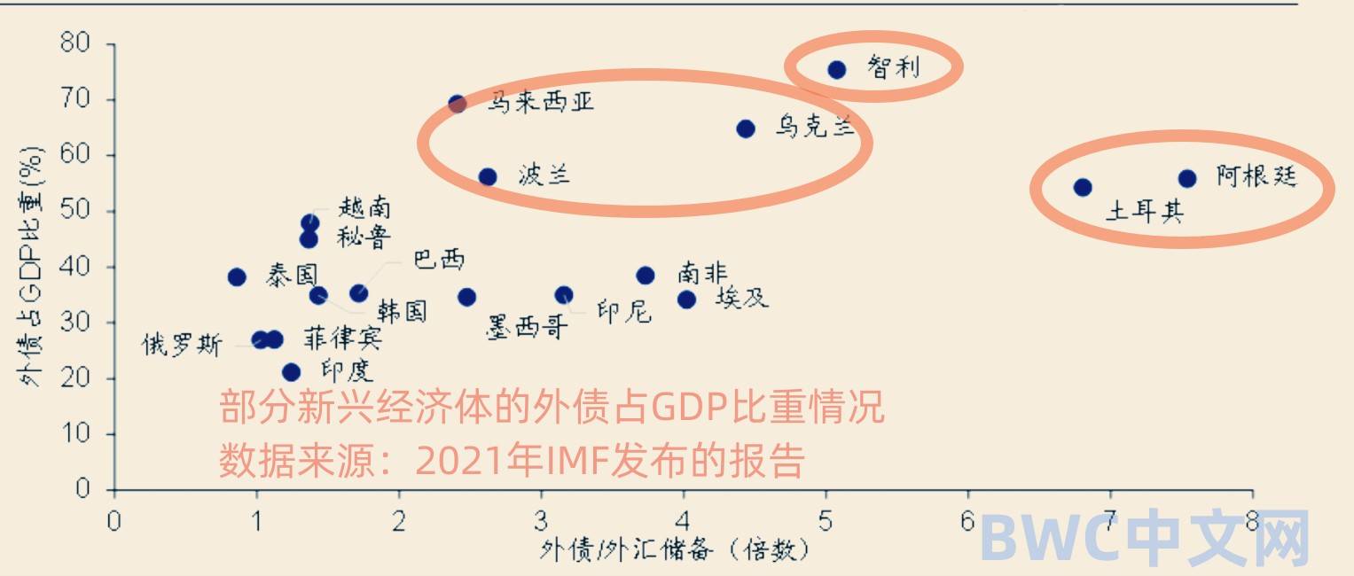 420万亿越南资金撤离,美国或将收割14国,外媒:越南或将倒退20年_市场