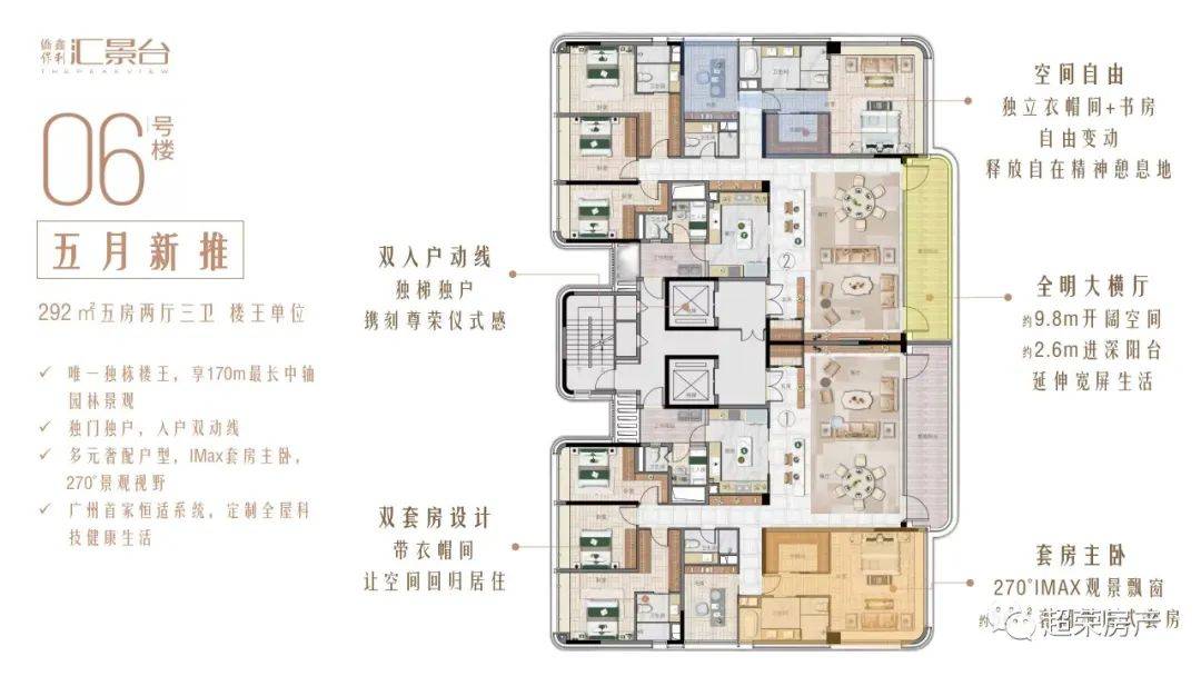 (6#标准层户型【样板欣赏图《侨鑫保利汇景台—最新消息【官方