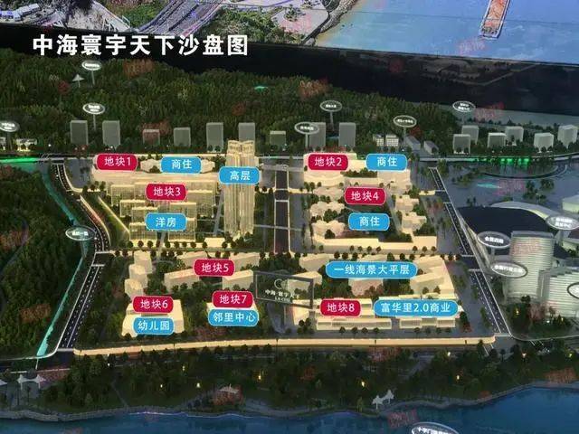 珠海【中海寰宇天下】欢迎您丨官方网站|中海寰宇天下楼盘详情_项目