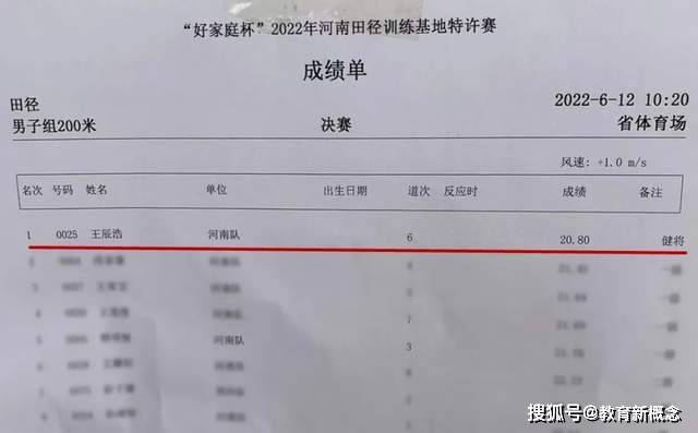 运动员技术等级是国家对运动员技术能力的一种体现和认可,并为获得