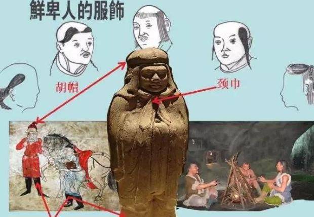 停留在东北老家的鲜卑演变成为了室韦和契丹,奚.
