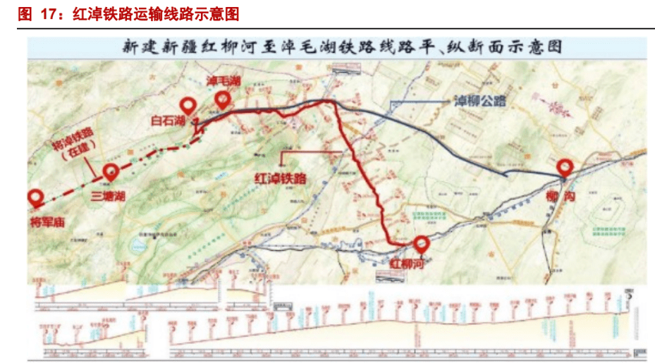 拟收购疆煤外运重要铁路资产广汇物流聚焦能源物流增长确定性