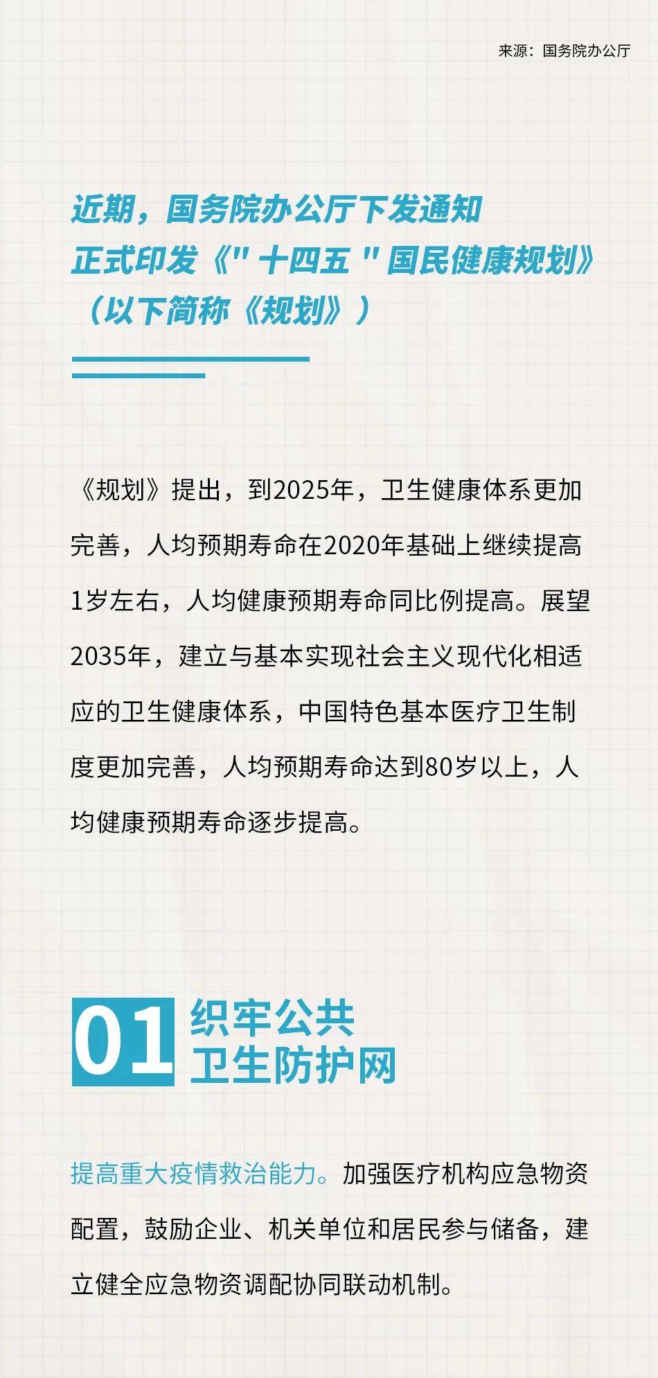 划重点十四五国民健康规划这些内容已定