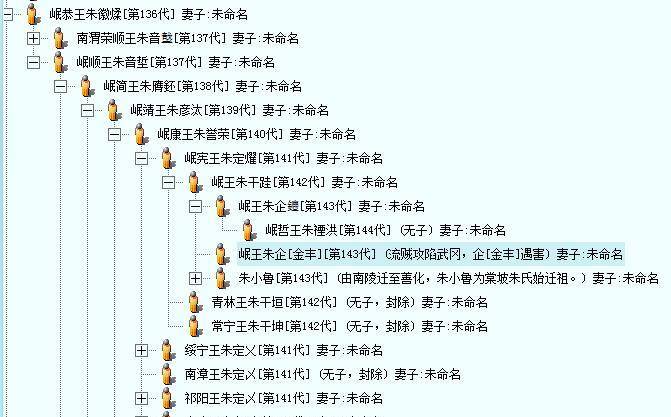 岷王朱楩,世糸字辈:徽音膺彦誉,定干企禋雍,崇礼原谘访,宽镕喜贲从.