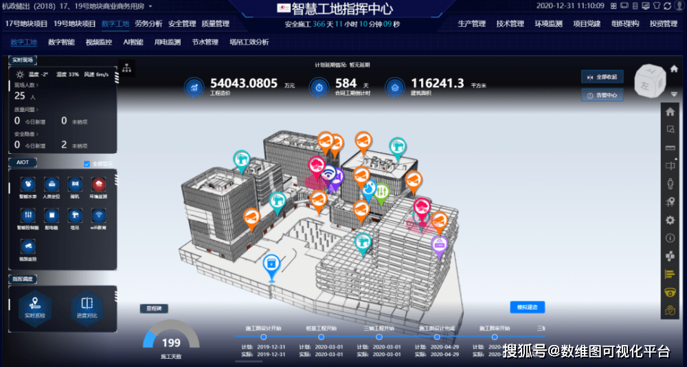 bim数字孪生智慧工地三维可视化系统_管理_施工_解决