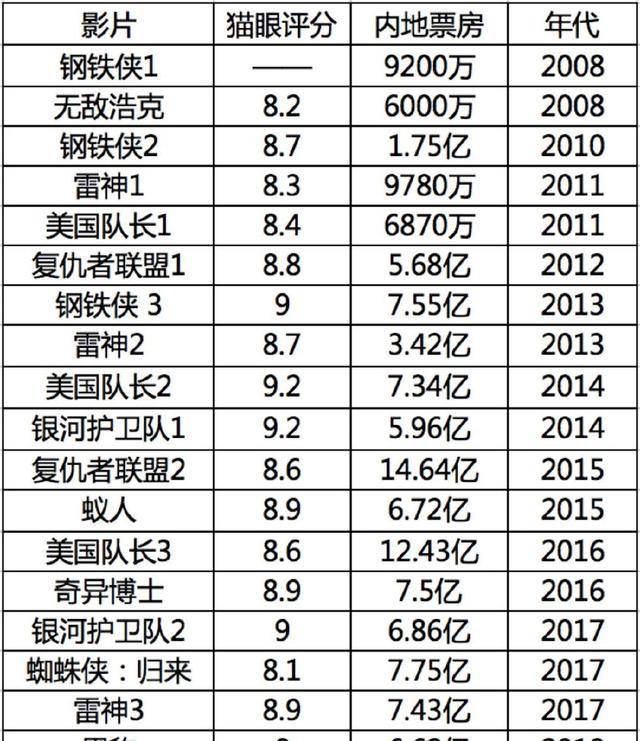 漫威黑豹简笔画_漫威黑豹经典台词_漫威黑豹的国家叫什么