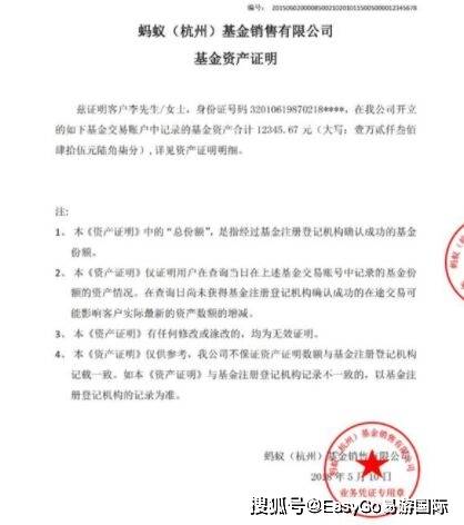 资产证明不够 f1 来自搜狐网