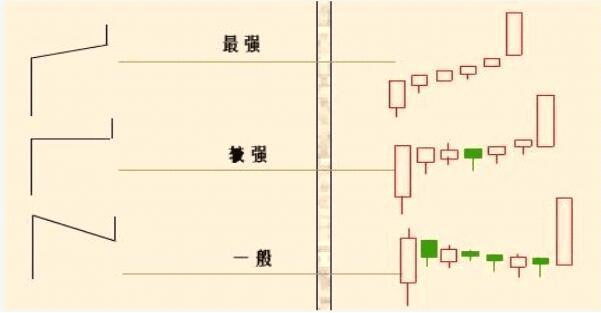 匡艳丽·今天 16:13业绩"变脸"有迹可循!